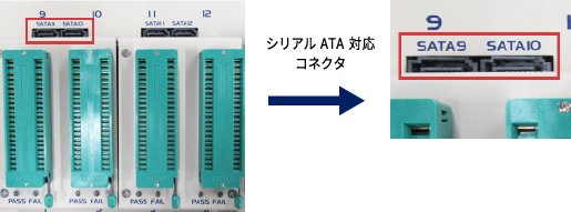 串行 ATA 兼容连接器